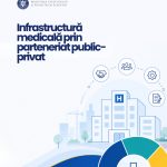 MIPE și BERD lansează două proiecte strategice pentru modernizarea infrastructurii medicale 21 mai 2026